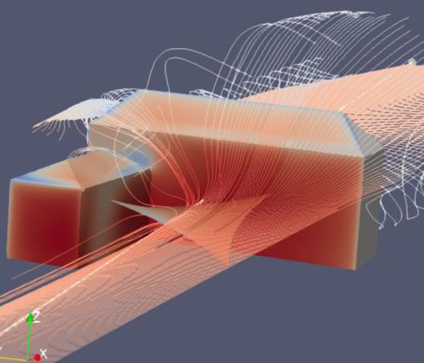 Digital Wind Tannel Testing